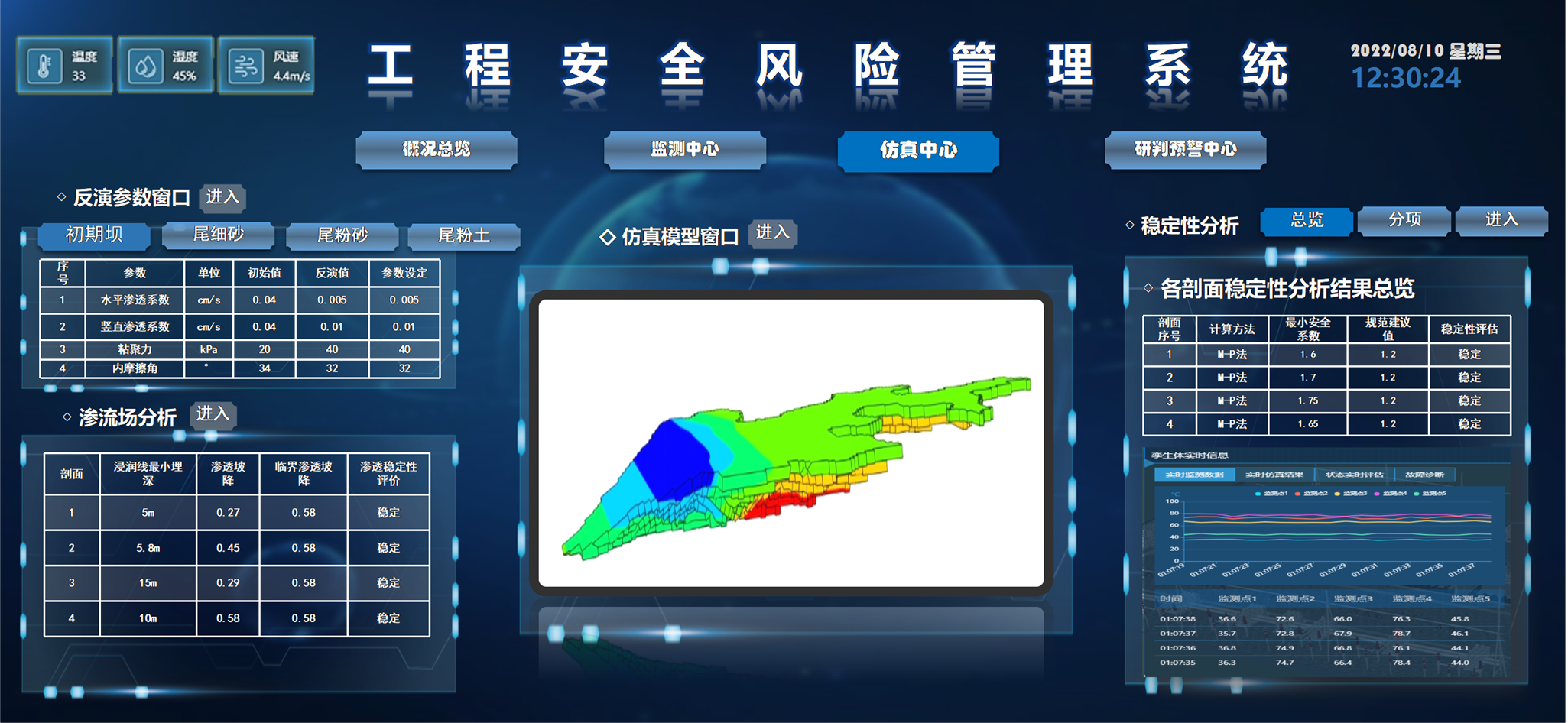 尾矿库排洪系统结构仿真APP助力尾矿库本质安全