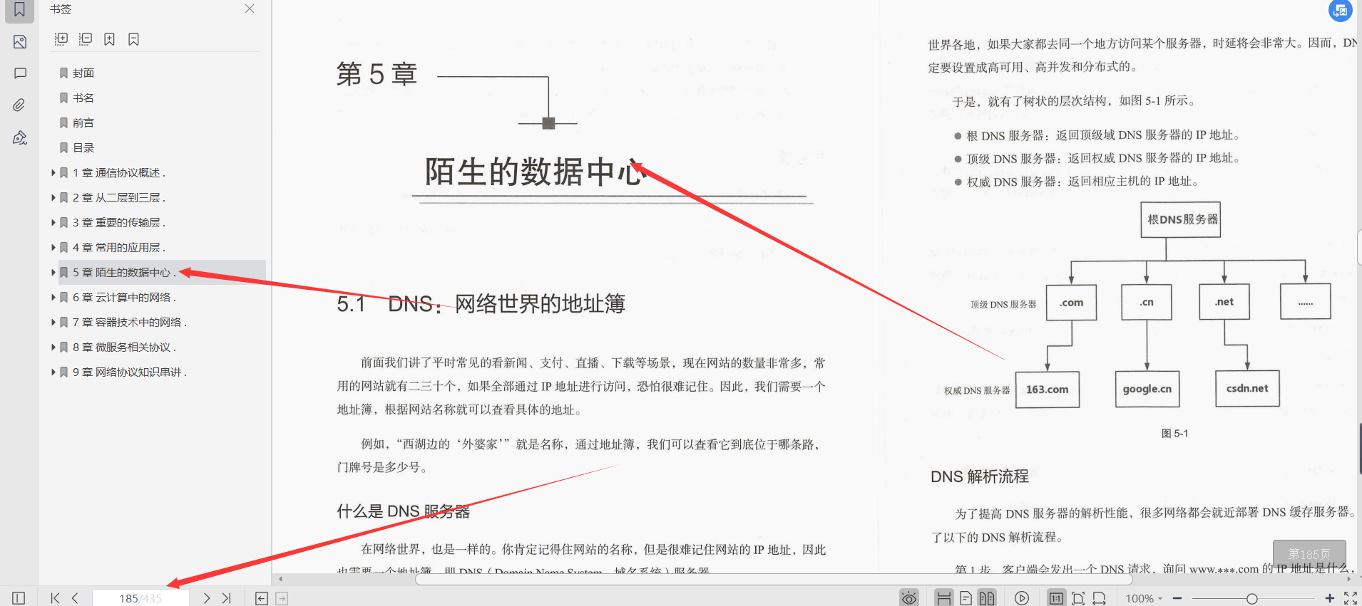 Huawei's 18th-level engineer has worked hard for three years to talk about network protocol documents (with Daniel's explanation)