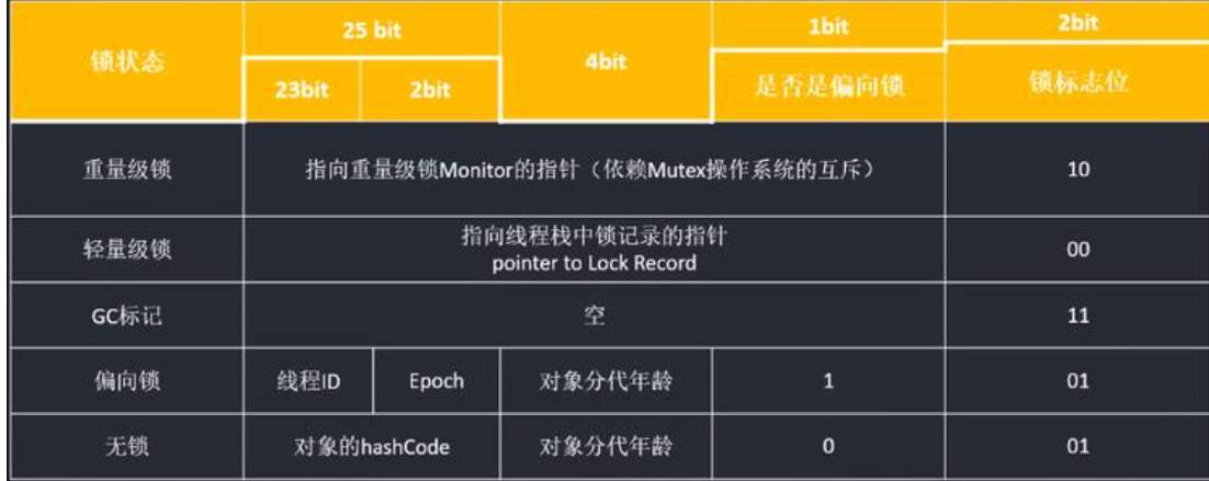 image-20210407143241600