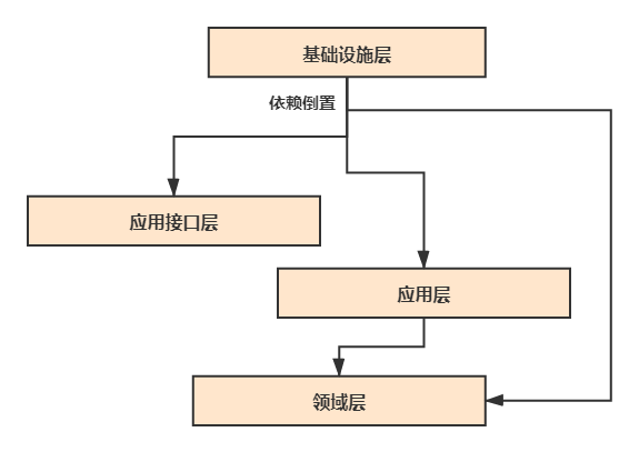 9859603adace1c54b180d3c022a63fee.png