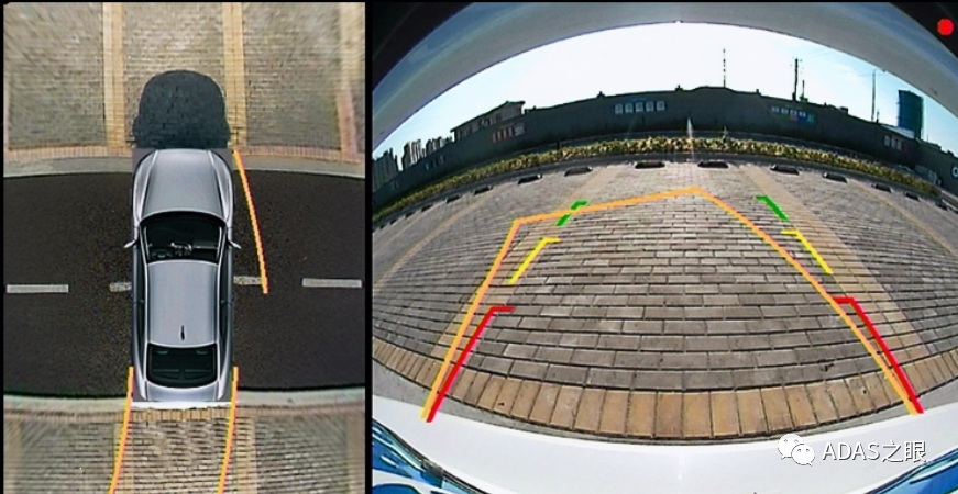 Adas 开源环视360全景拼接代码原理分析与实现（一）test Ok开源360全景 4摄像 Csdn博客 