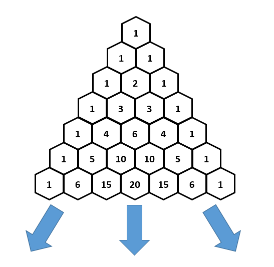 杨辉三角图示图片