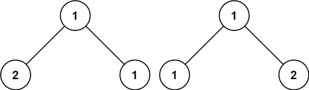 数据结构之二叉树基础OJ练习检查两颗树是否相同
