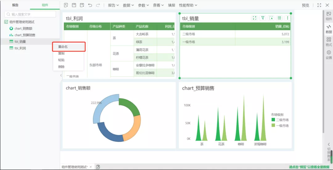 数据分析如何中看又中用？送你一套方案大大提升工作效率