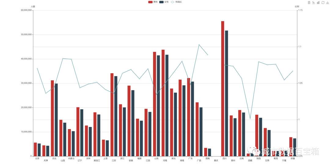 中人口_新开180热血传奇(2)