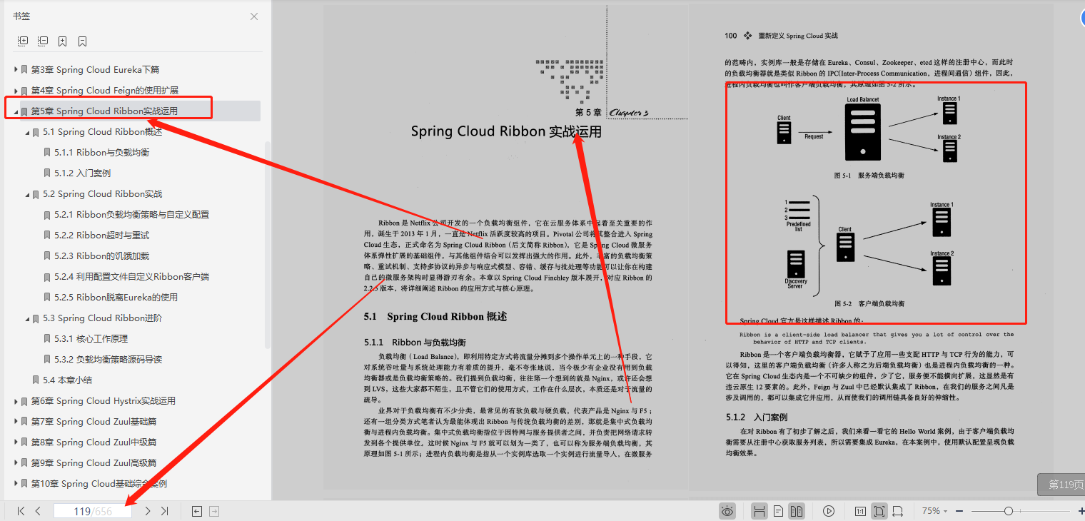 超赞!阿里、腾讯、京东大牛鼎力推荐SpringCloud笔记