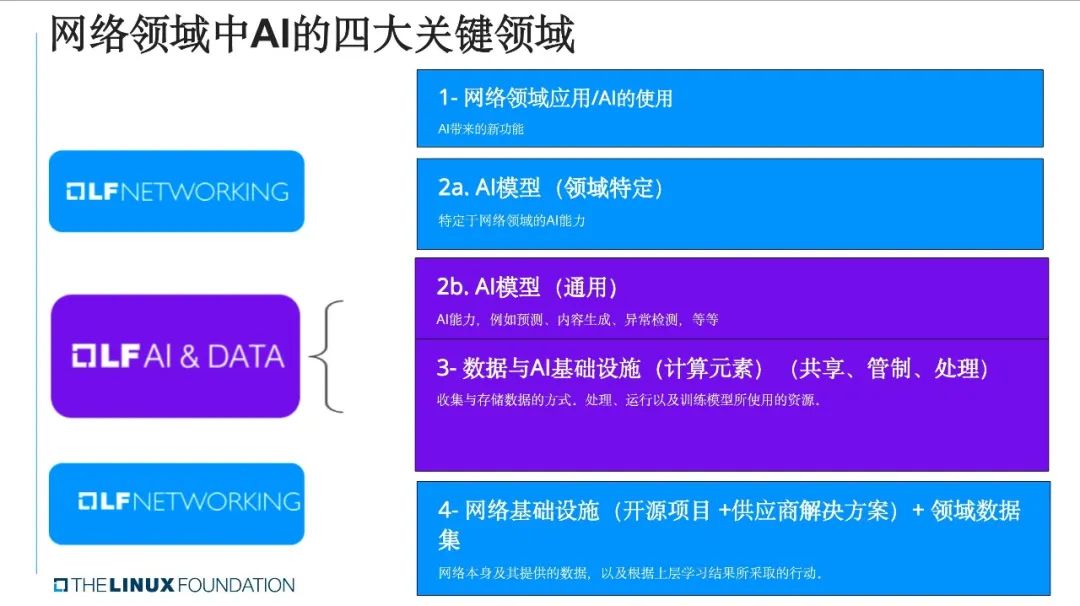 全球首个ai原生应用操作系统 986950e236f0adc58e6bb218092852d3.jpeg