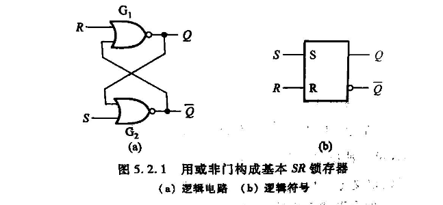 或非门构成的电路