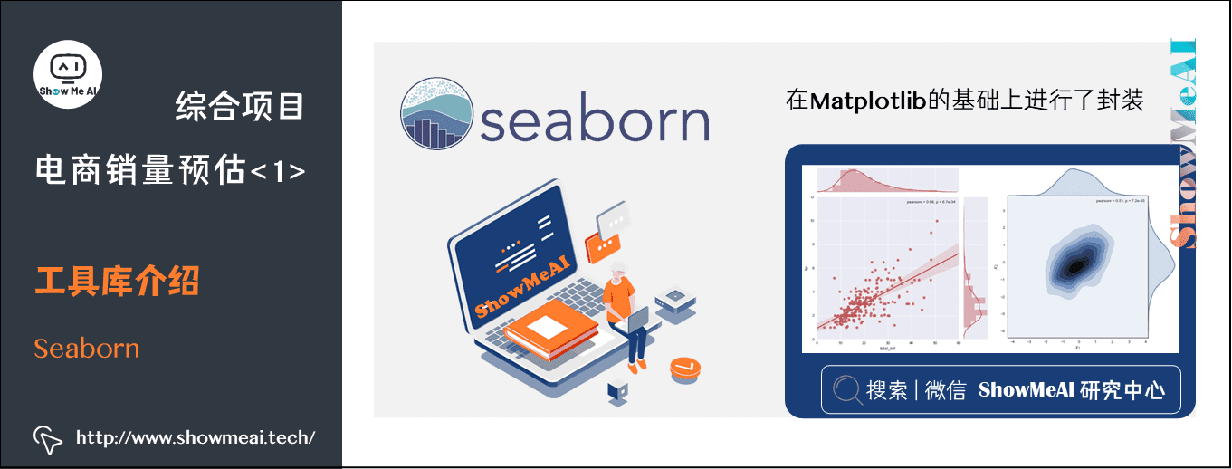 综合项目; 电商销量预估<1>; 工具库介绍; Seaborn; 6-4