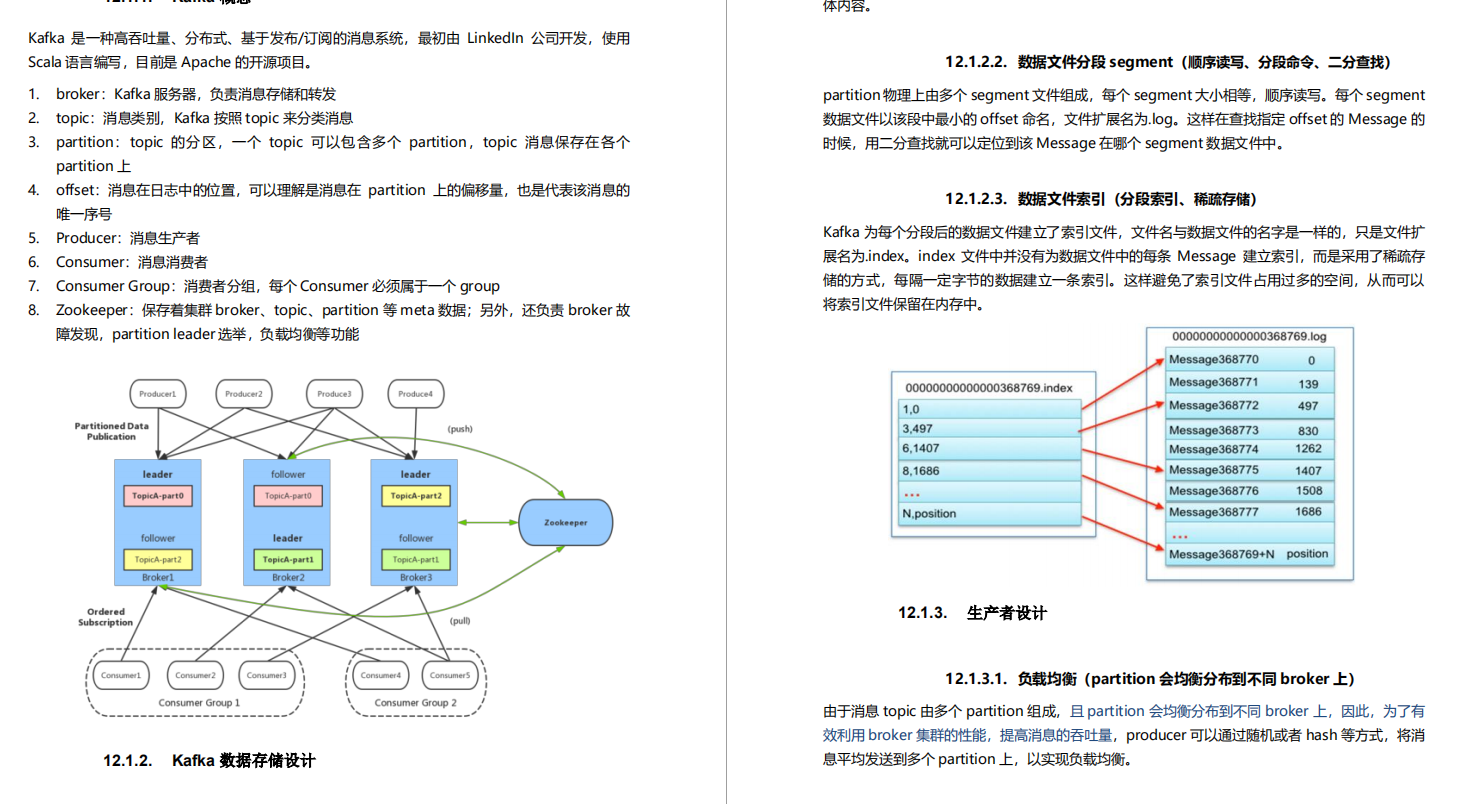 999 pages of Ali P7Java study notes are on the Internet, the full version is open for download