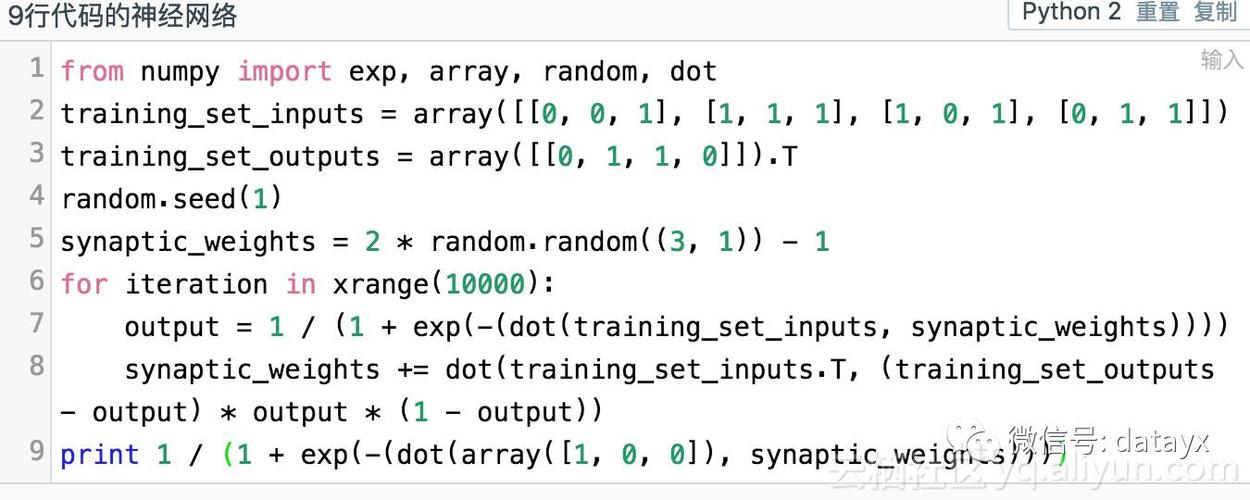 python卷积神经网络代码,神经网络代码怎么写