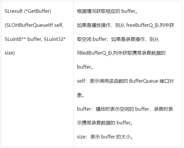 HarmonyOS 音频开发指导：使用 OpenSL ES 开发音频播放功能