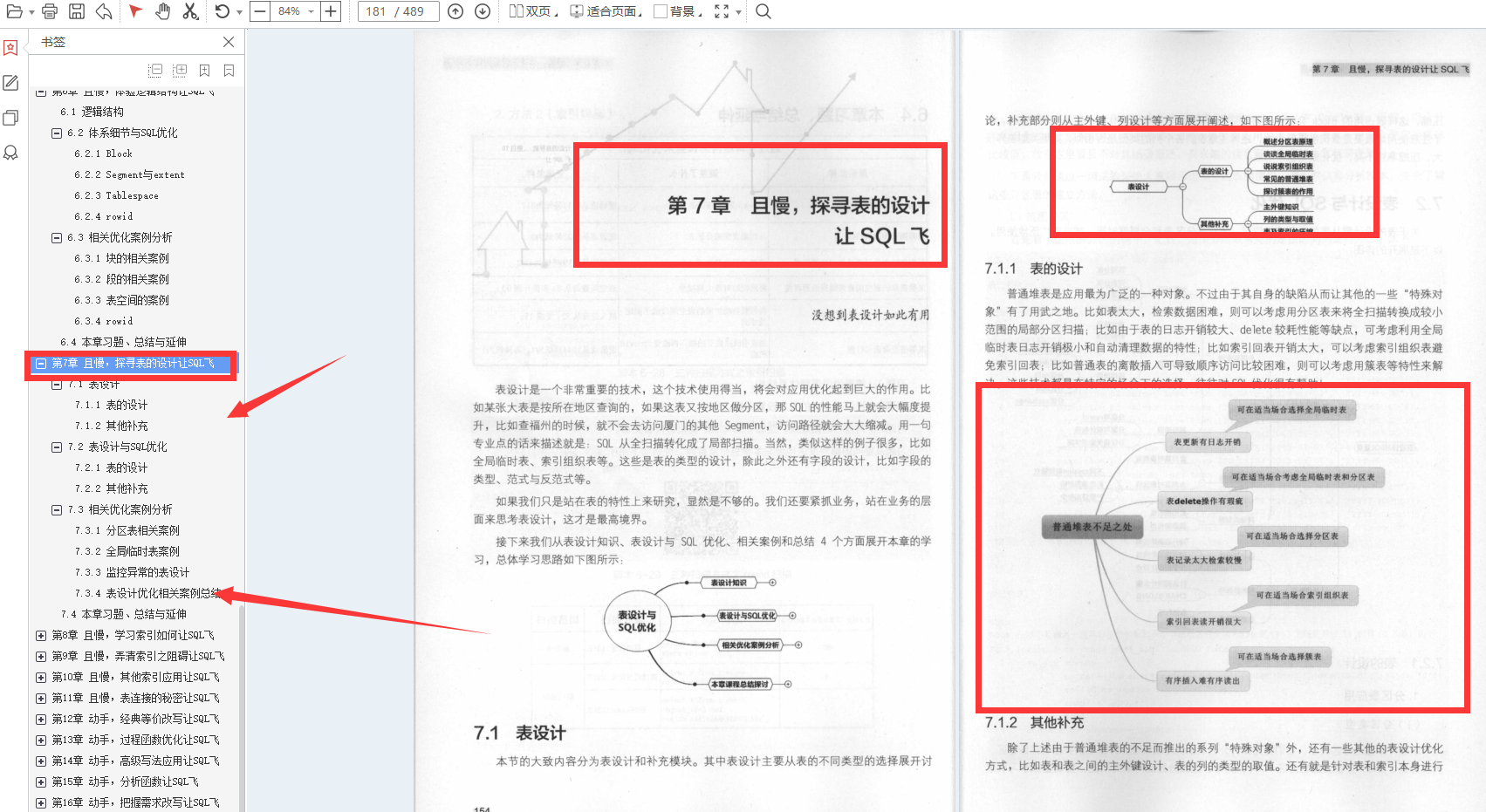 阿里P8整理出SQL笔记：收获不止SOL优化抓住SQL的本质