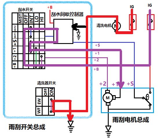 汽车雨刮器接线图图片