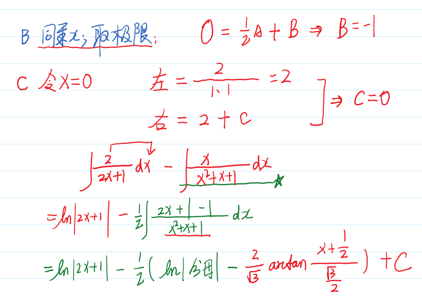 Δ＞0的有理函数积分类型