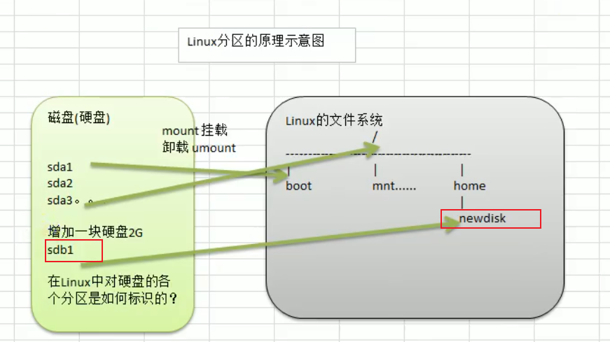 image-20210616133040682