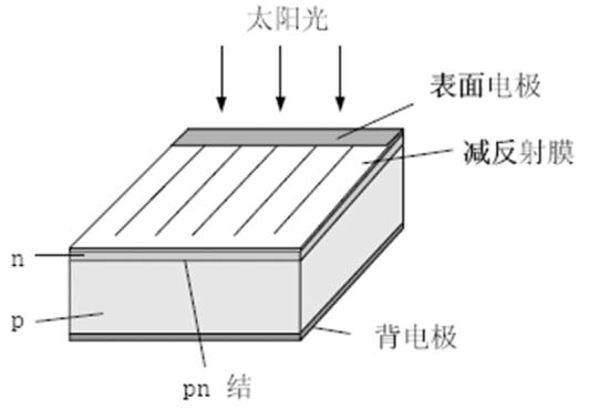 988c712923d9efad74e6a5ba46553ed0.png