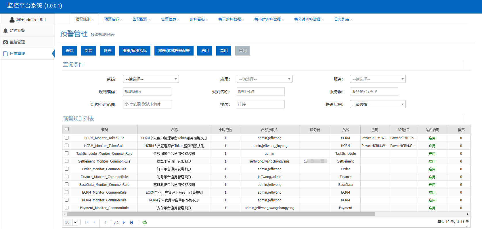 9896cad5e8e1962964512bbce6f7a099 - PowerDotNet平台化软件架构设计与实现系列（13）：应用监控平台