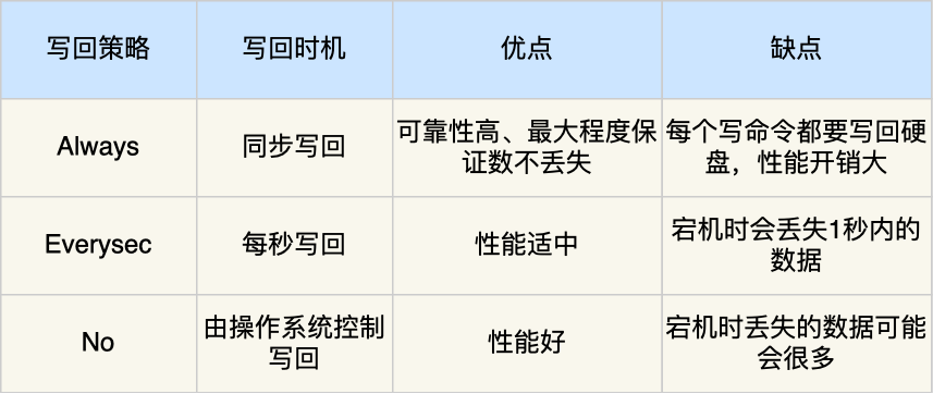 想找工作，这一篇15w字数+的文章帮你解决