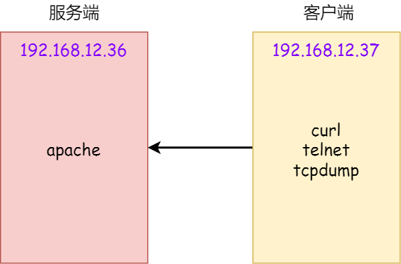989ecb83e7f0f6e508fc1f4d56f628de.png