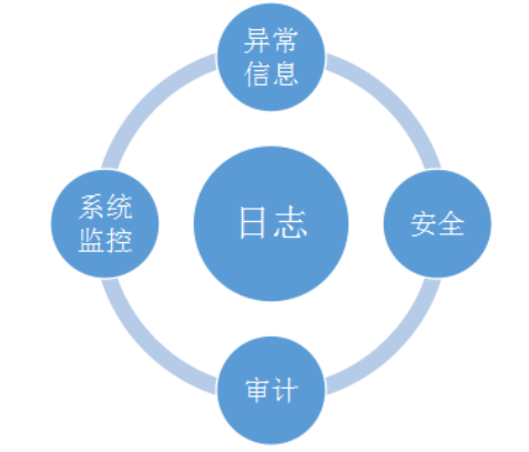 image-20240326192628458