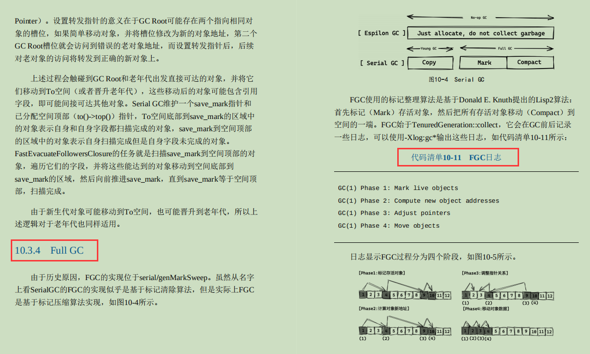 细节！3部分讲明白HotSpot：运行时+编译器+垃圾回收器