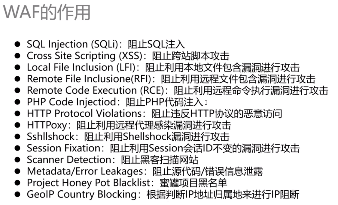 CMS，CDN，WAF指纹识别0