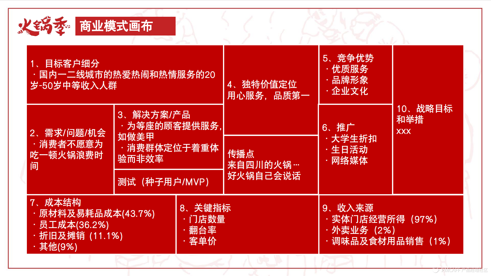 4个技巧 教你如何在激烈的市场竞争中脱颖而出