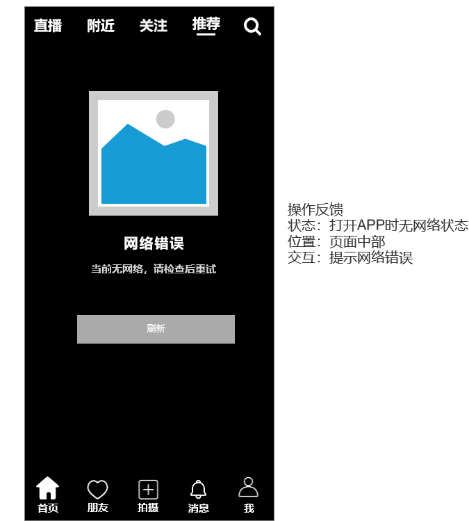 PRD：抖音APP产品需求文档