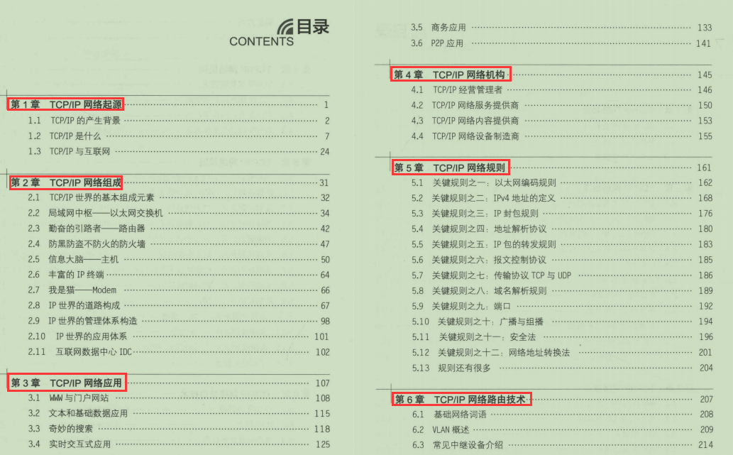 Huawei's 20-level technical officer spends huge sums of money to integrate the essence of 2,700 pages of TCP/IP network protocol