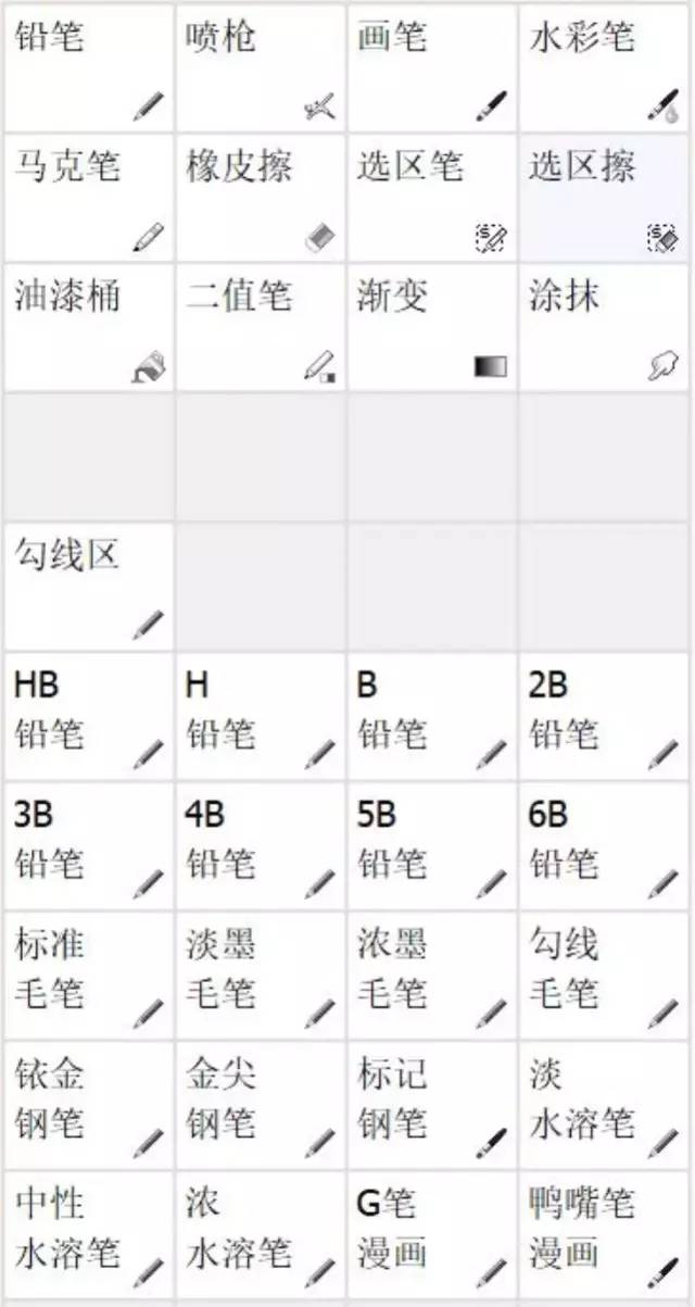 Sai2笔刷 板绘教程 Sai2软件 笔刷 教程 色卡免费分享 Weixin 的博客 程序员宅基地 程序员宅基地