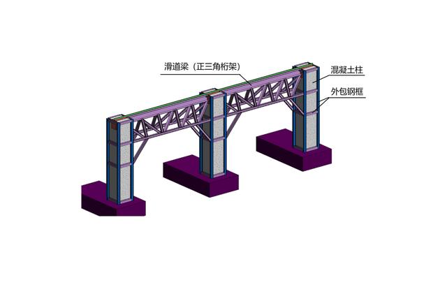 带网格的曹操高陵项目双向正交网格结构带巨型加强桁架累积滑移技术