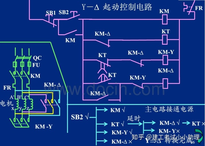 電工現實工作中常用的電子原理圖,彩色形式全方位,清晰明瞭,簡單易懂!