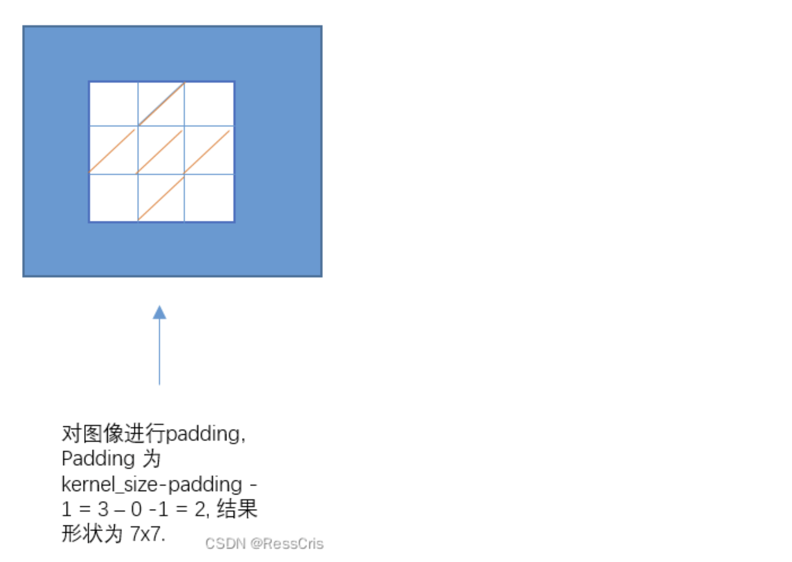 截屏2024-04-18 14.21.18