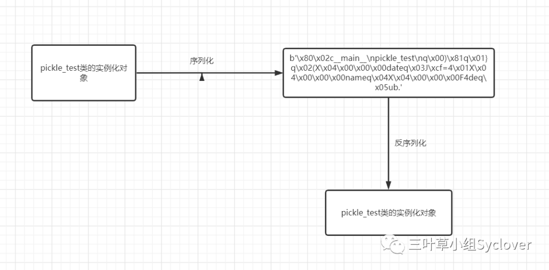 98de4a80325aa23db3904b77cea2c008.png