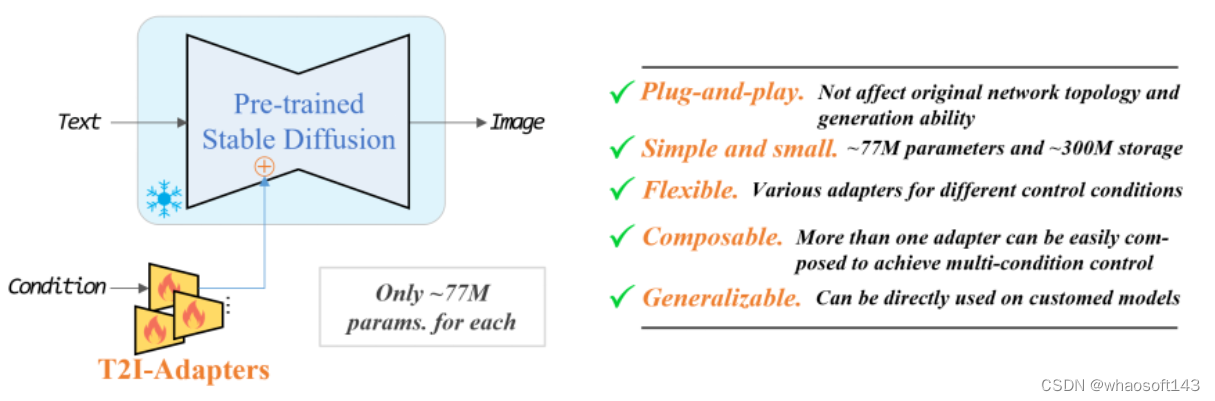 ControlNet_github_04