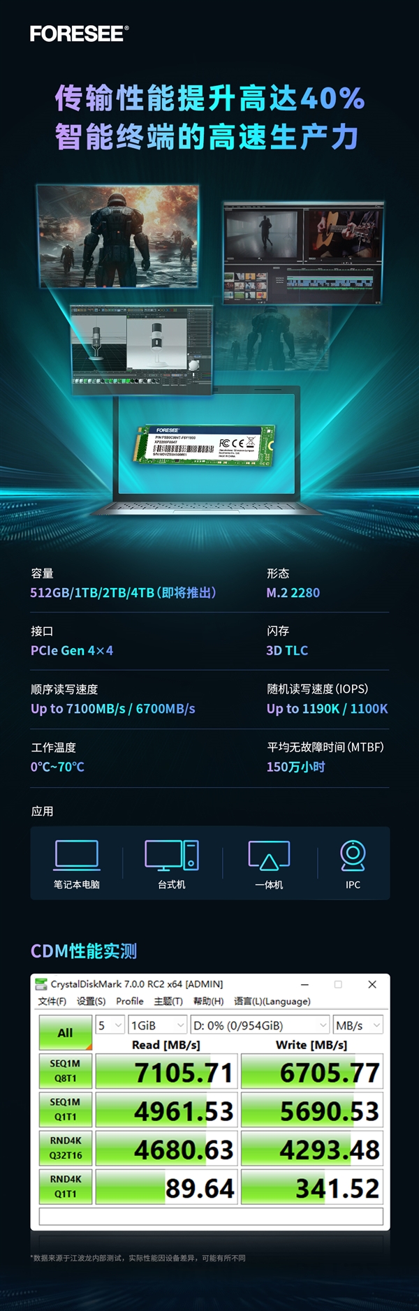 提速40%！江波龙推出XP2200系列M.2 2280规格SSD：疾速7100MB/s