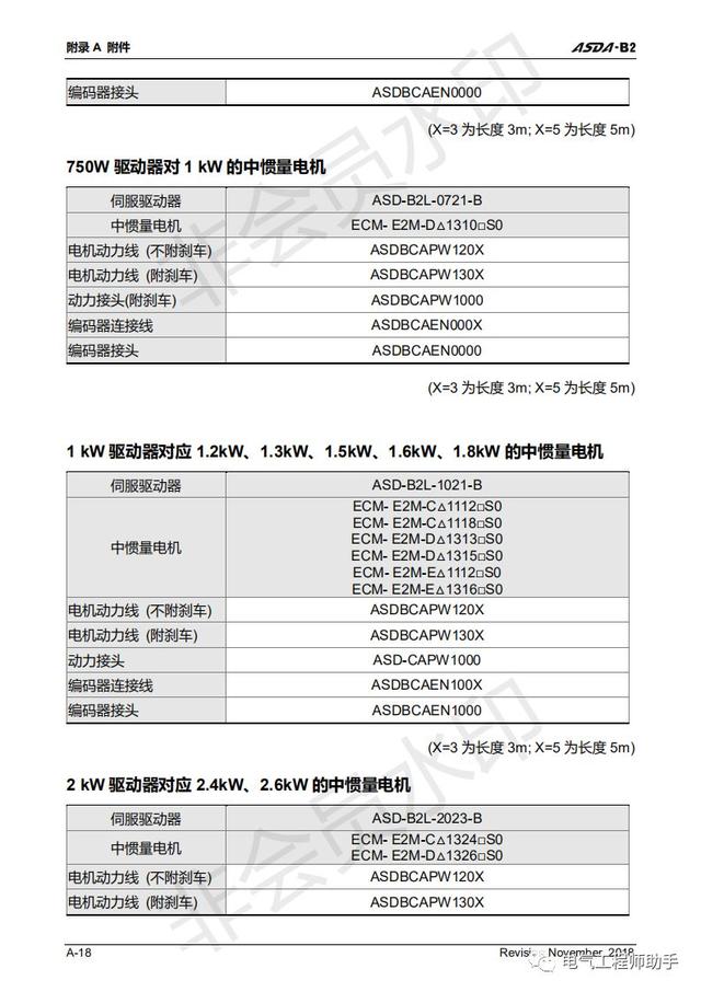 sht30温湿度传感器中文手册