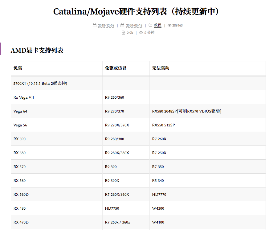 Q2 Win7登不上airdisk Csdn