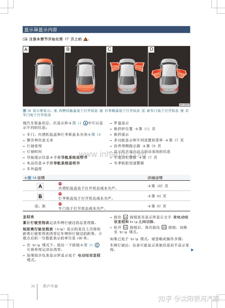 大众帕萨特混动使用说明书