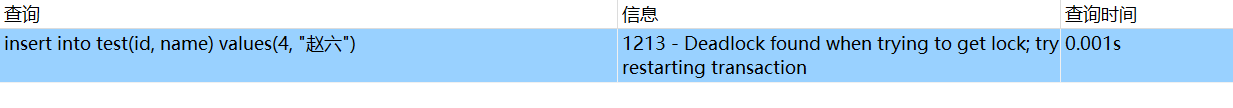 事务的四个特性、四个隔离级别以及数据库的常用锁