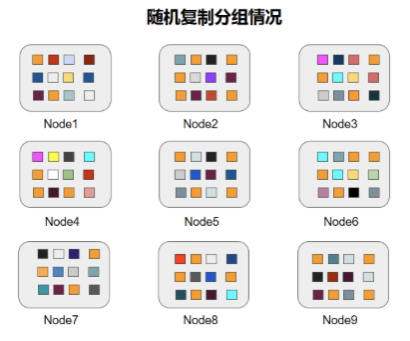 怎么做量化系统 99124f7ca9380b06a40aded770477fb0.png