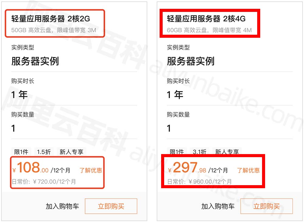 阿里云服务器活动价格及配置整理表（多配置报价）