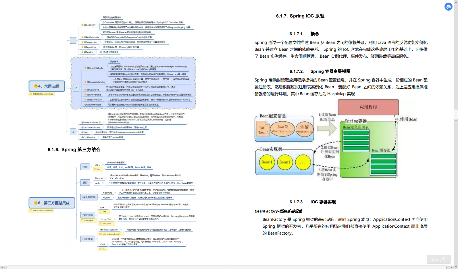 阿里开发人员献礼“Java架构成长笔记”，深入内核，拒绝蒙圈