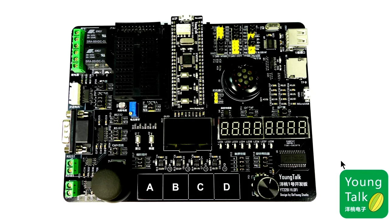 第14步）接口定义PT41.638S|第14步）接口定义 - 00:41|150|150