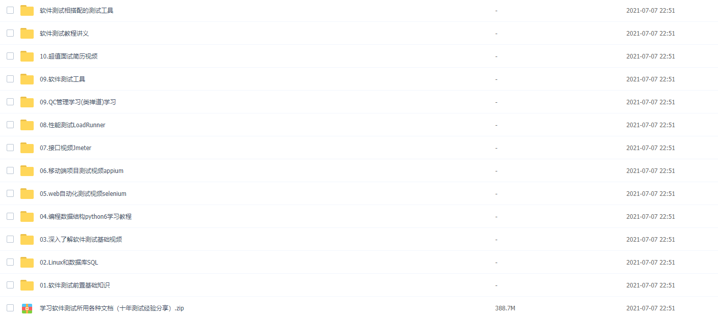 某马软件测试VIP课外漏，先到先得