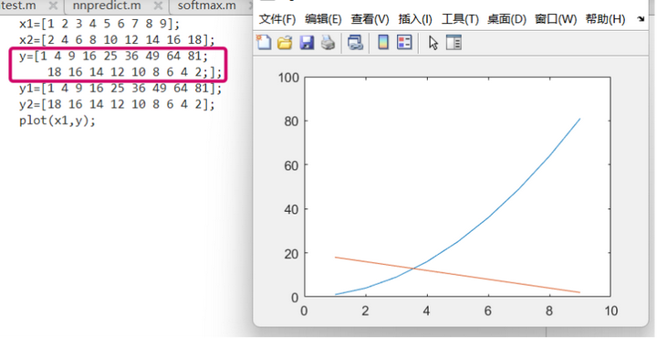Matlab绘图方法整理-CSDN博客