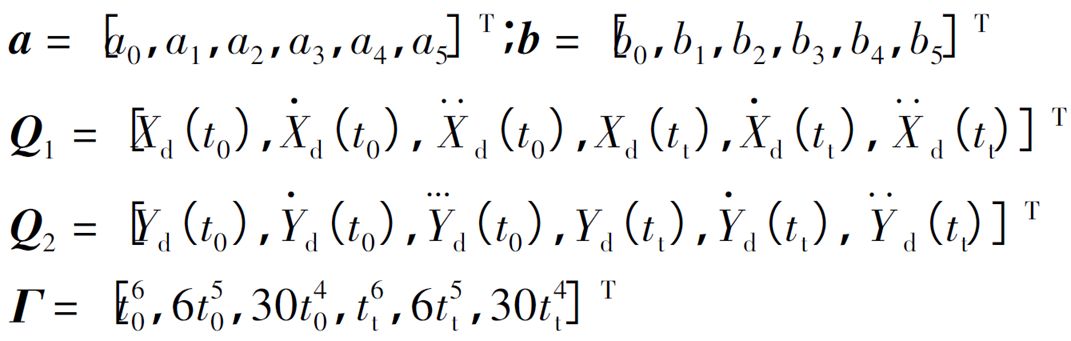yd) 关于时间t的函数可用七次多项式表示为终止时刻初始时刻基于式(2)