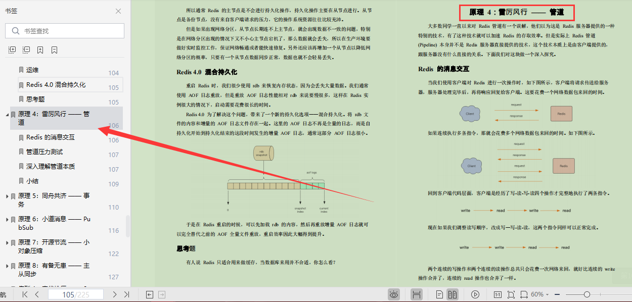 阿里技术专家亲码：满干货“Redis核心笔记”，全篇无尿点