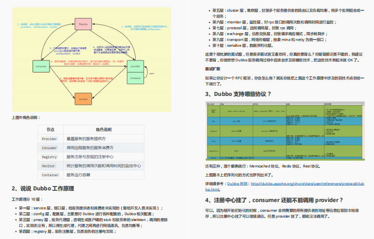 芜湖！Github爆赞的Java全栈笔记太香了，学习面试齐飞